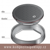 kompozitn poklop kruhov svtlost 457mm, tda zaten D400 vodotsn, pachotsn nabz firma KRAFT Servis s.r.o., www.kompozitnipoklopy.cz