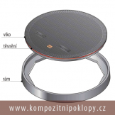 kompozitn poklop kruhov svtlost 610mm, tda zaten B125 vodotsn, pachotsn nabz firma KRAFT Servis s.r.o., www.kompozitnipoklopy.cz