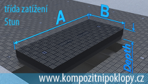 kompozitn poklop panelov 5t-1000-1600-76 na nosnk
