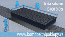 kompozitn� poklop panelov� D400-650-1000-117