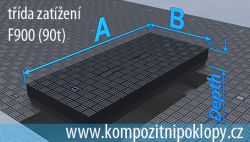 kompozitn� poklop panelov� F900-300-1000-117, hloubka panelu 117mm, ulo�en� poklopu na ���ku s vyu�it�m st�edov�ho nosn�ku, www.kompozitnipoklopy.cz - KRAFT Servis s.r.o.
